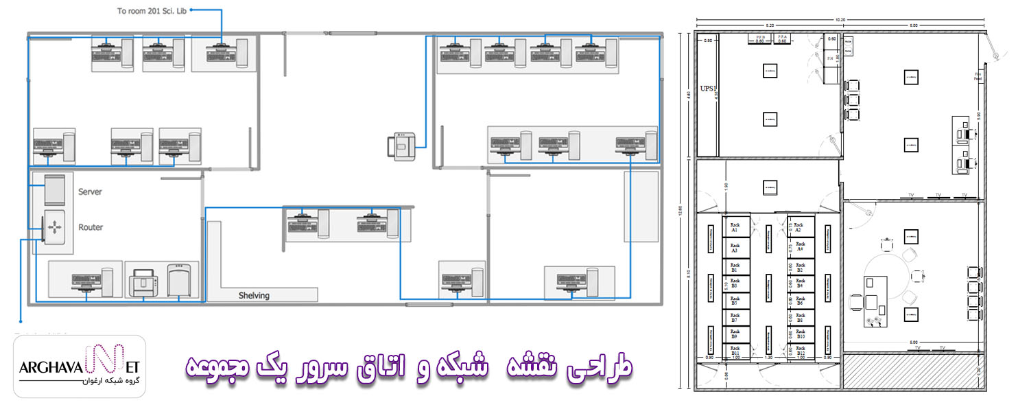 نقشه شبکه در یک اتاق سرور 