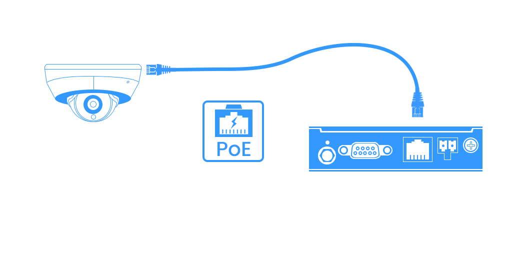 POE چیست؟