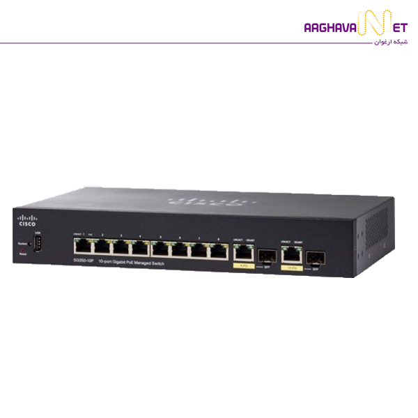 Pic of switch