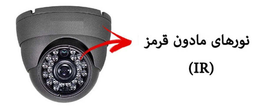 دوربین مداربسته دید در شب