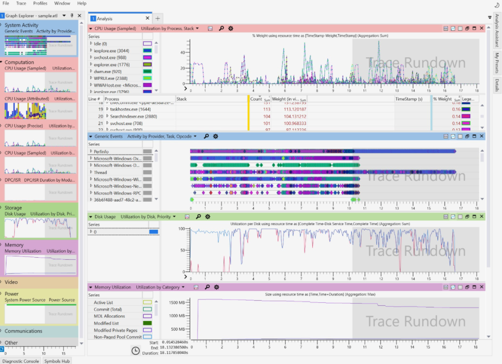 windows performance analyzer