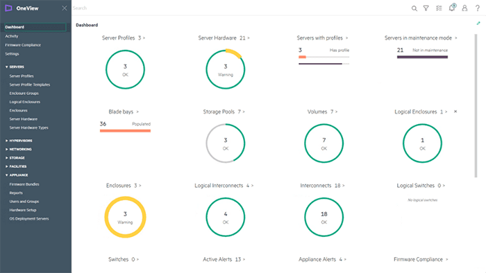 داشبود HPE OneView 8