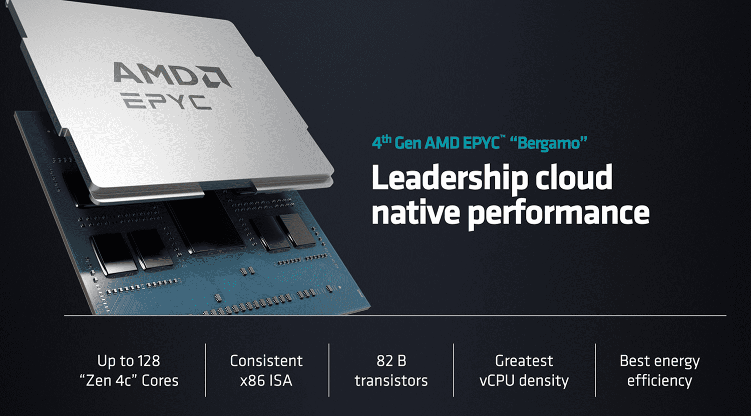 پردازنده AMD EPYC Bergamo
