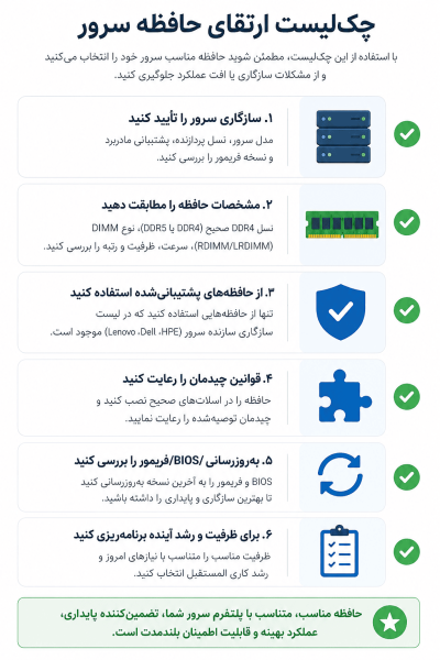 چک لیست لازم برای ارتقا رم سرور HP