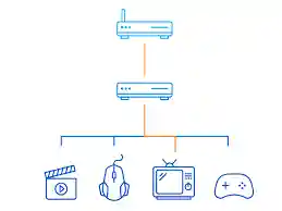 سوئیچ شبکه چیست؟
