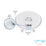 فروش اکسس پوینت یوبیکیوتی مدل UniFi AP AC Pro با بهترین قیمت در فروشگاه اینترنتی XNET