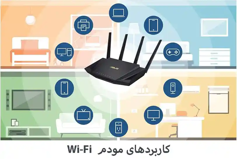 بهترین مودم وای فای