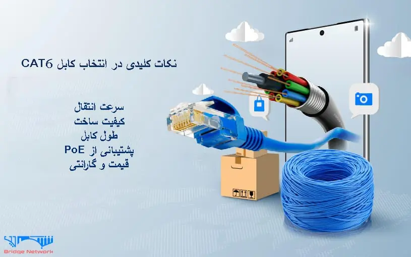 بهترین کابل cat6