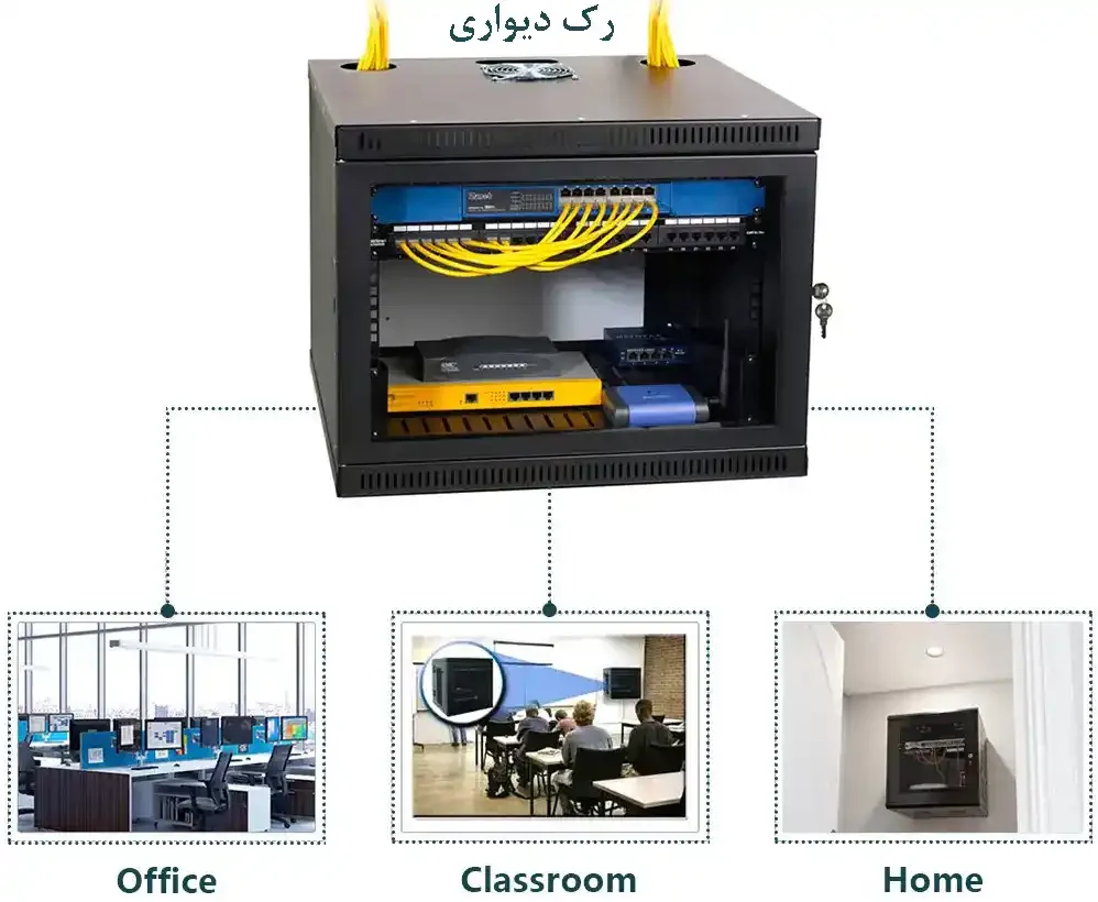 رک دیواری شبکه برای نصب تجهیزات در فضاهای کوچک