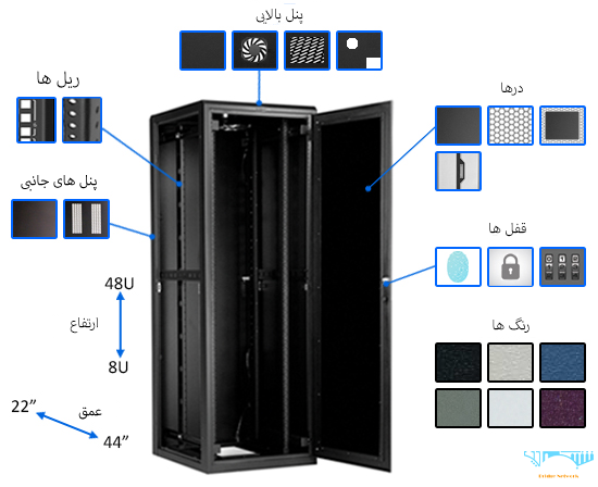 رک سرور چیست؟ بهترین راه انتخاب رک برای تجهیزات چیست؟ فروشگاه اینترنتی XNET