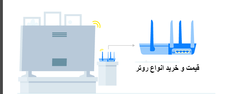 آموزش راه اندازی و اتصال به شبکه وای فای