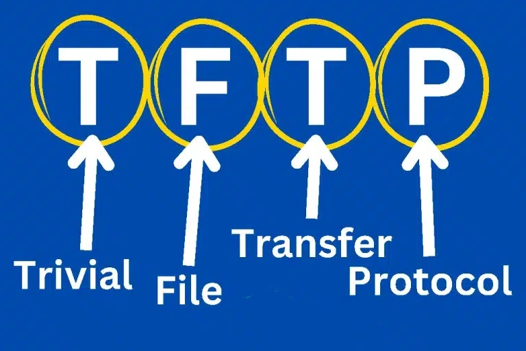 آموزش راه اندازی TFTP سرور برای تلفن های ویپ سیسکو
