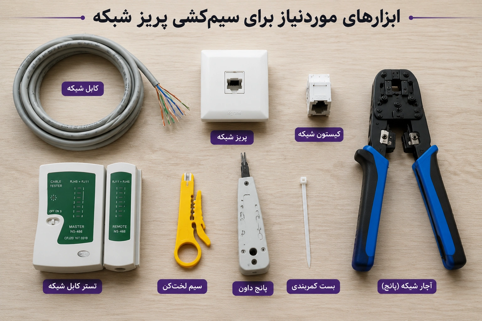 سیم‌کشی پریز شبکه چگونه انجام می‌شود؟