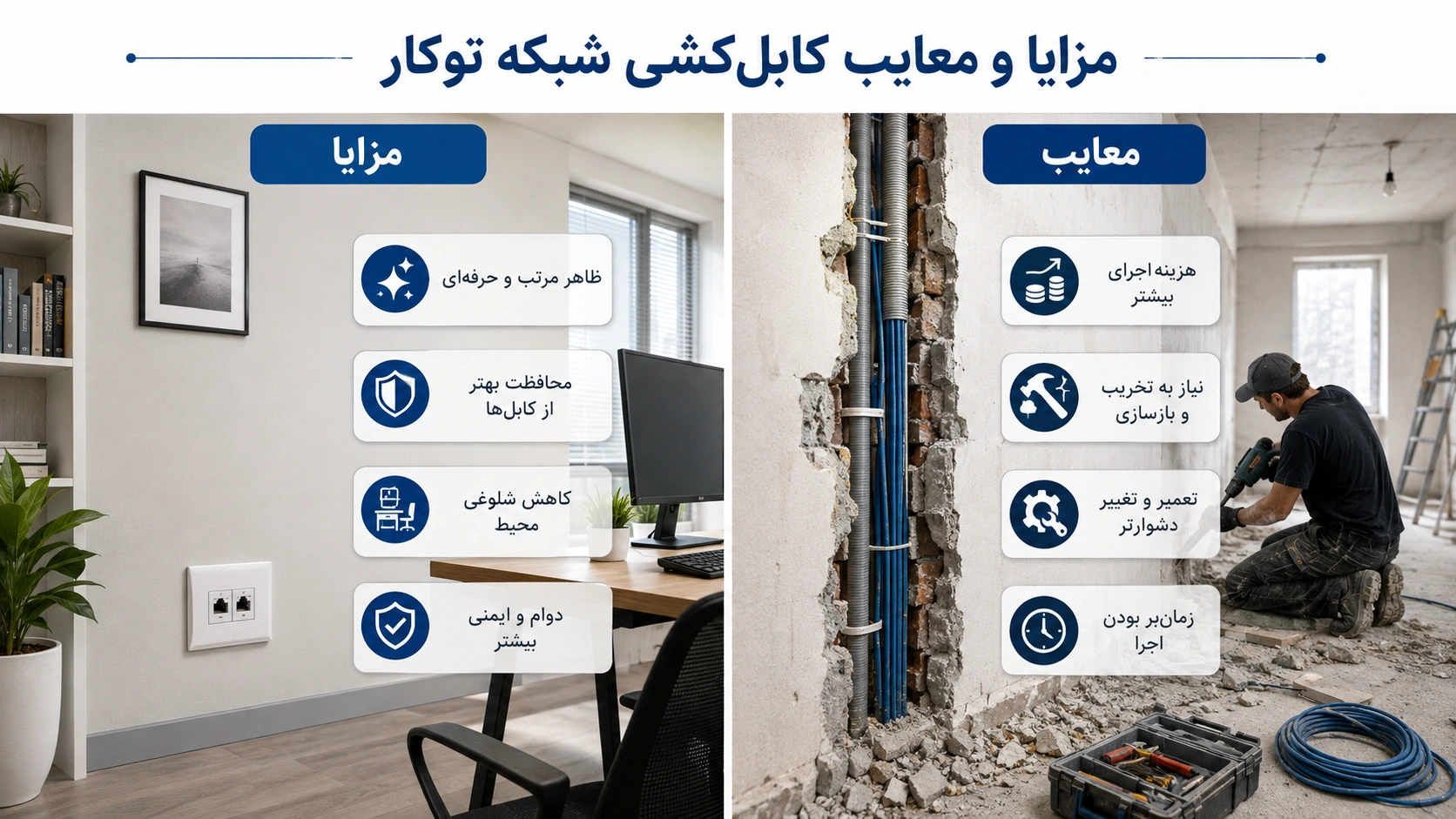 مزایا و معایب کابل‌ کشی شبکه توکار
