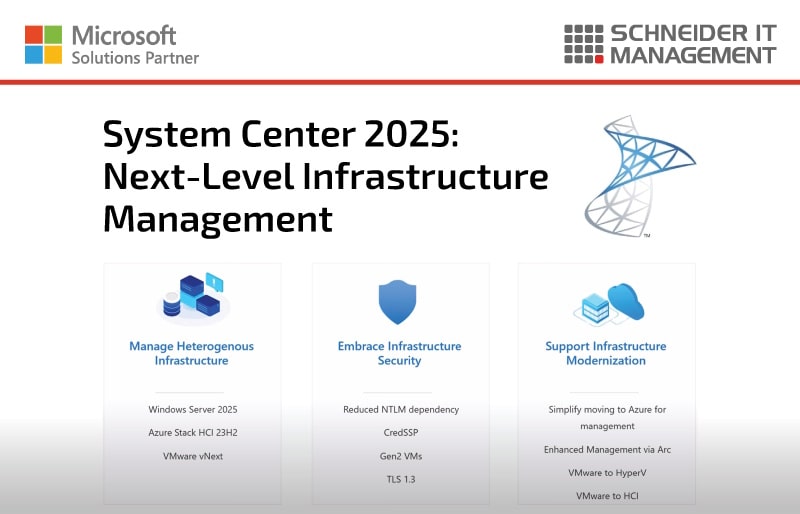 System center 2025