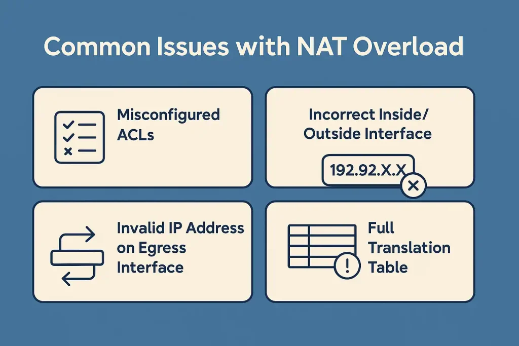 رویکردی عملی به خطاهای رایج NAT Overload و Port Forwarding