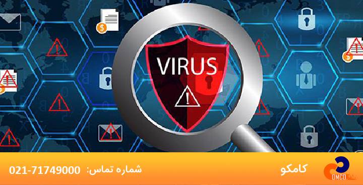 The Importance of Network Antivirus and How It Works