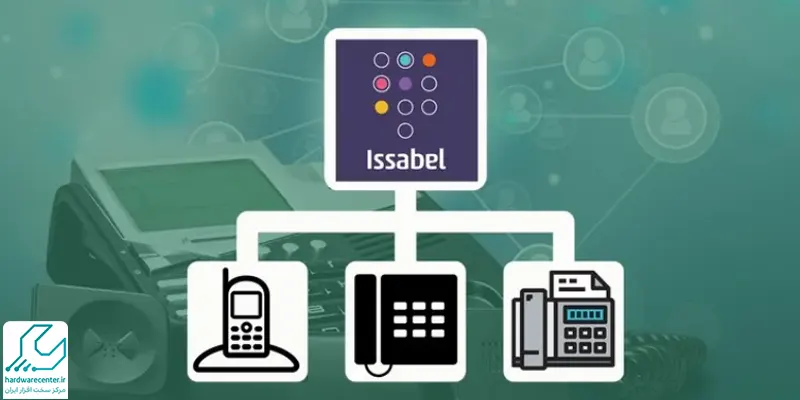 آموزش راه اندازی تلفن تحت شبکه Voip با Issabel ایزابل
