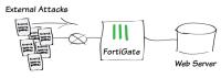 Protecting a Web Server - IPS
