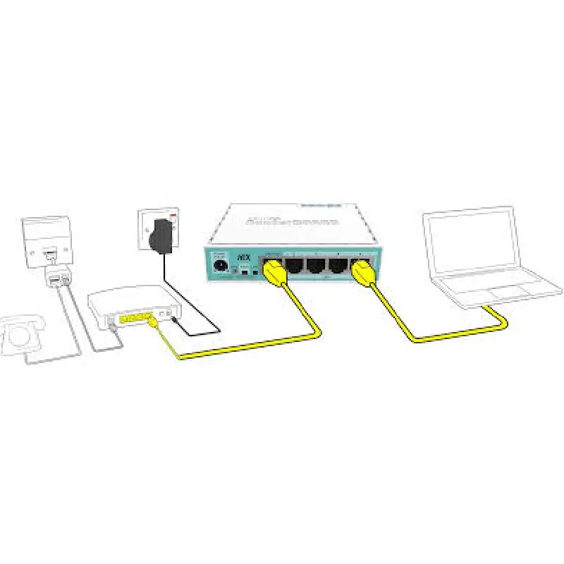 A Practical Guide to Setting Up a MikroTik Access Point