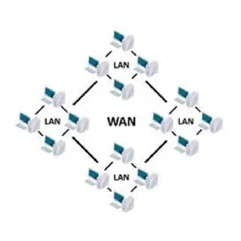 Key Differences Between LAN and WAN Networks
