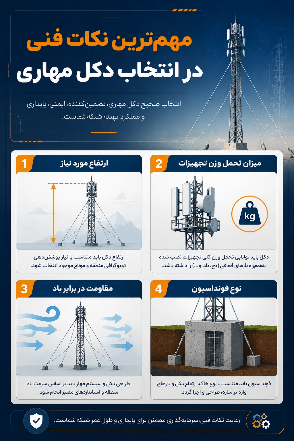 نکات مهم در انتخاب دکل مهاری استاندارد