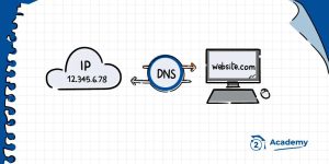 دلایل استفاده از DNS اختصاصی در کامپیوتر یا روتر