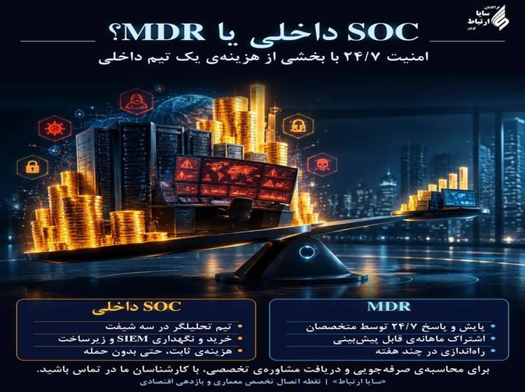 معادله اقتصادی امنیت سایبری؛ چرا راه‌اندازی SOC داخلی برای اغلب سازمان‌ها توجیه مالی ندارد