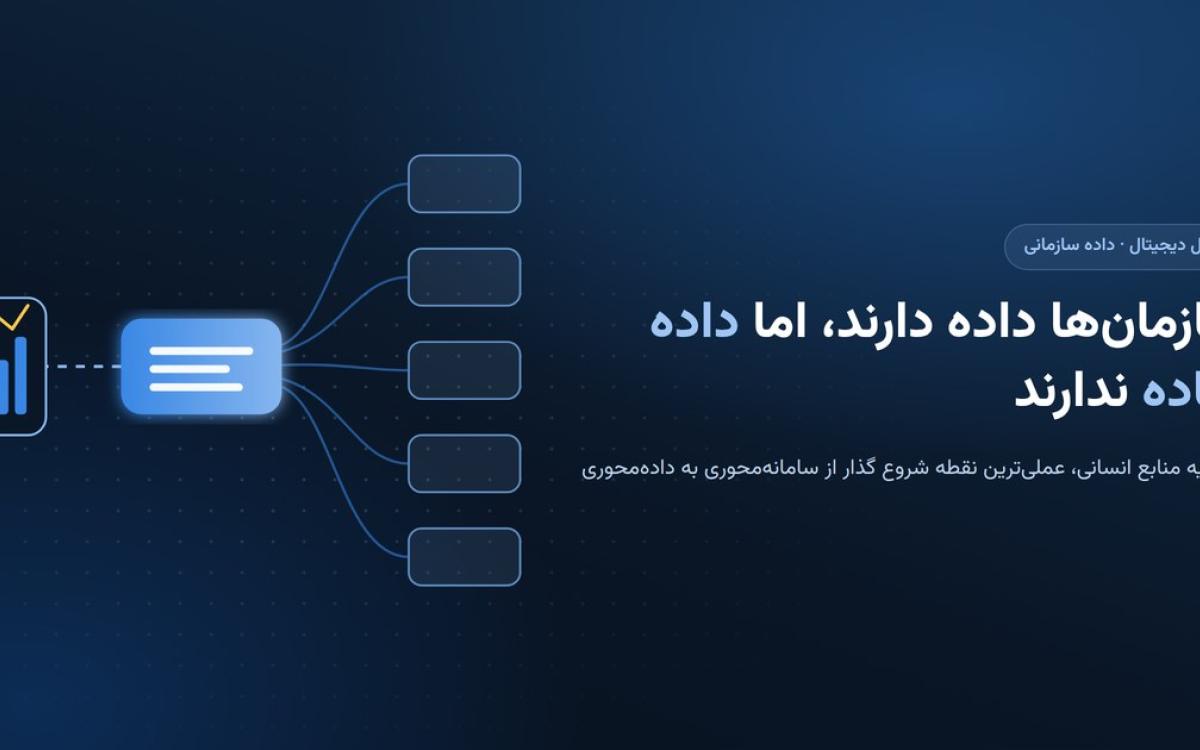 فن آوا