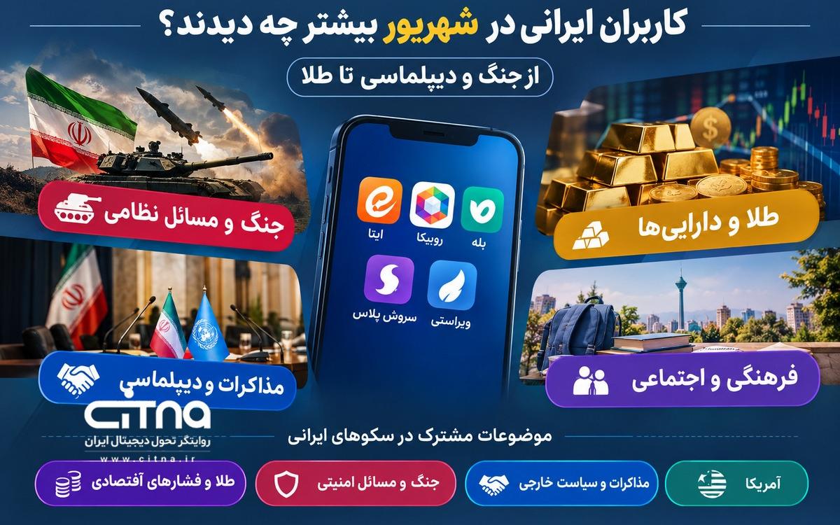 فضای مجازی