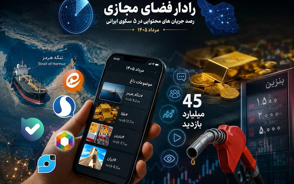  فضای مجازی