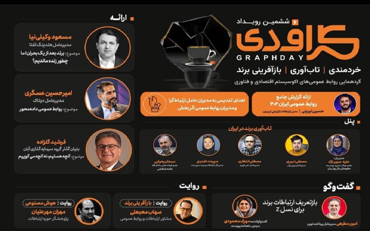 گراف دی