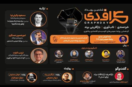 گراف دی