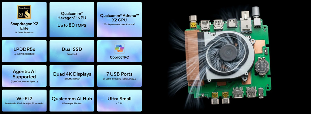 مینی‌کامپیوتر Ascent QN10