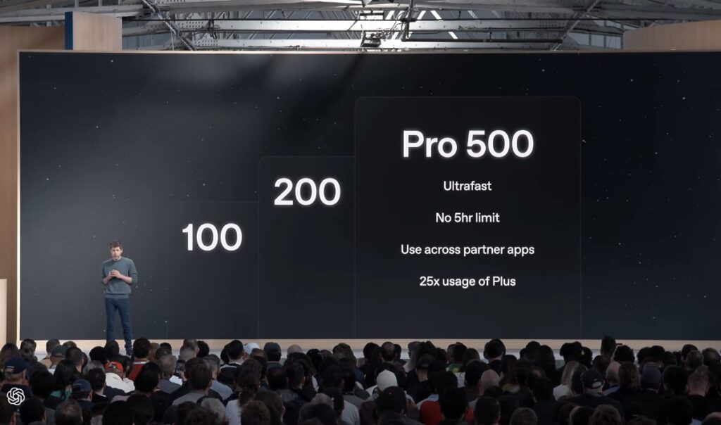 ChatGPT Pro 500