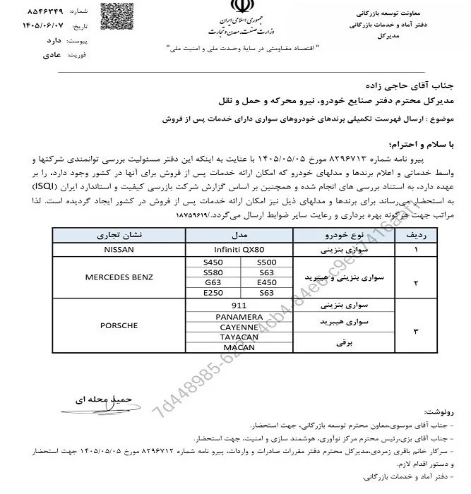 واردات بنز میباخ