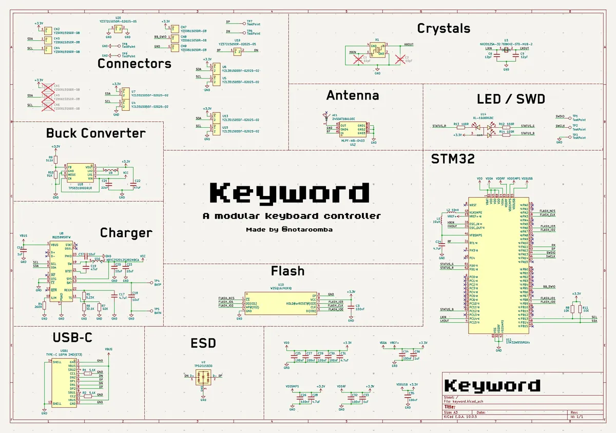 کیبورد متن‌باز Keybytes به شما اجازه می‌دهد کلیدها را مثل لگو به هم وصل کنید | دیجینوی