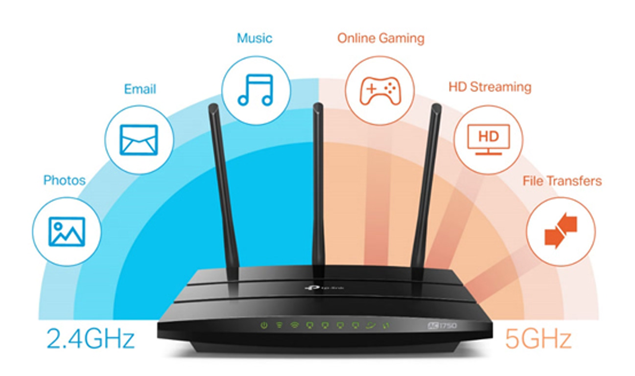 Dual‑band Wi‑Fi router with three antennas and indicator lights; shows 2.4GHz (blue) and 5GHz (orange) coverage areas.