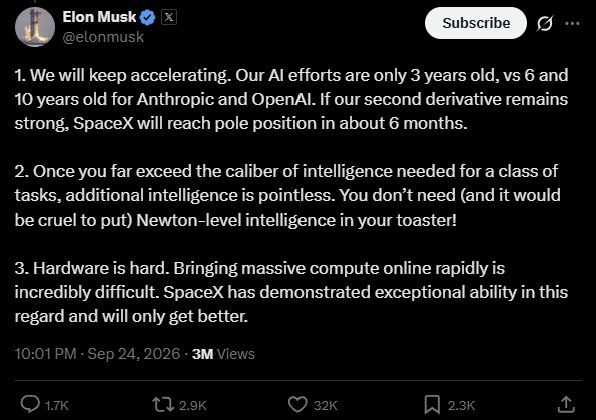 Screenshot of a tweet-like post containing three numbered statements about AI and SpaceX, followed by a timestamp (10:01 PM · Sep 24, 2026) and view count (3M views). The three bullets discuss accelerating AI effort, the value of additional intelligence, and hardware challenges."
