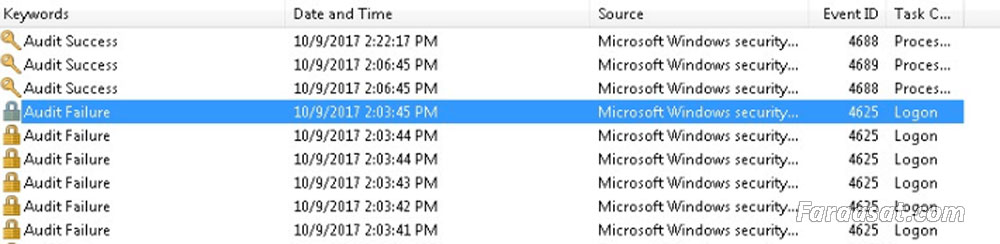 در قسمت Event Viewer -> Security گزارش‌های زیادی از شکست در ورود به سیستم ثبت شده.