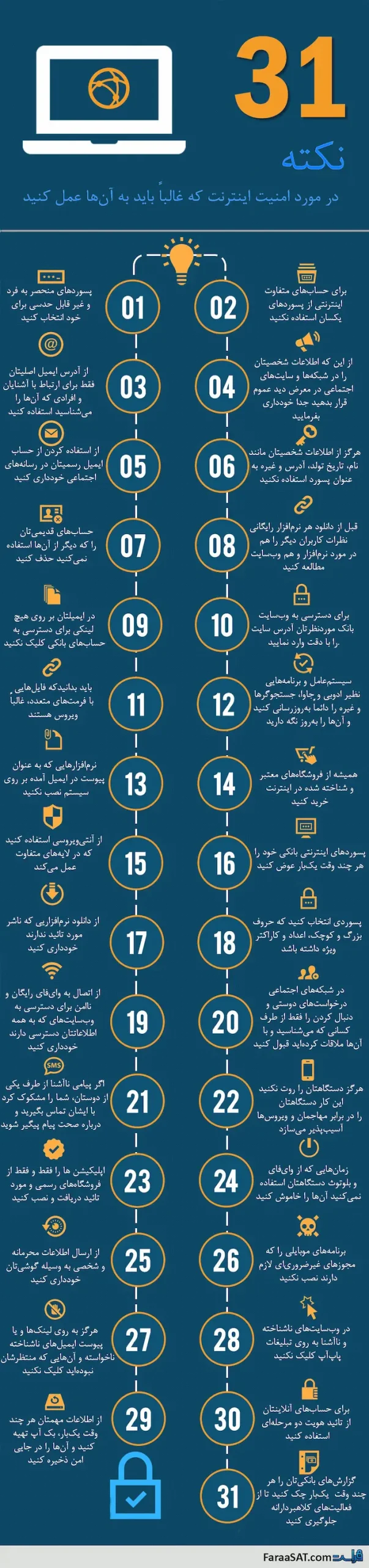 امنیت اینترنت