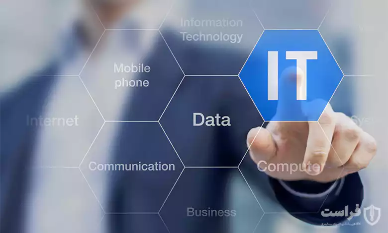 امنیت فناوری اطلاعات