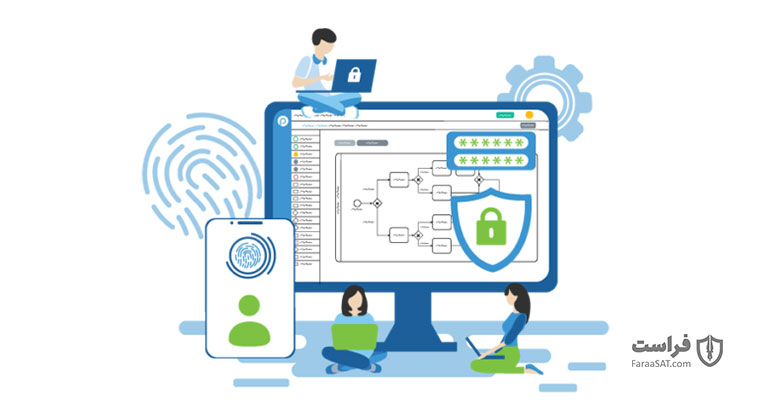 امنیت در تحول دیجیتال