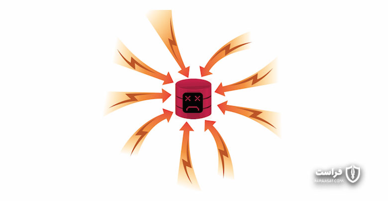 از حملات DDoS با اهدافی مانند انتقام‌گیری، اخاذی و حتی اعلام جنگ سایبری استفاده می کنند.