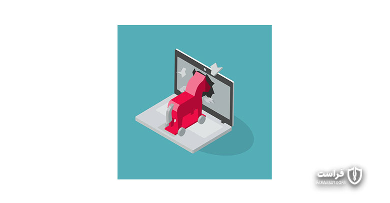تروجان قطره چکان (Dropper)