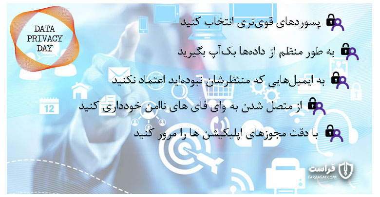 رویکرد Data Privacy Day برای حفظ حریم خصوصی