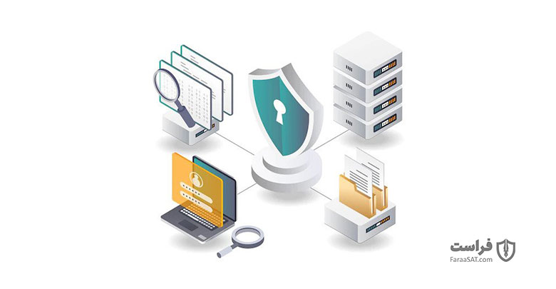 تکمیل مدیریت آسیب‌پذیری با تشخیص پیکربندی