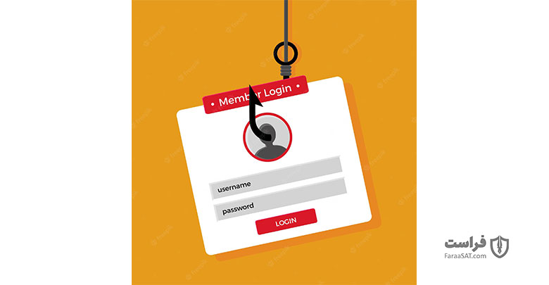 فیشینگ، فیشینگ هدفمند، والینگ