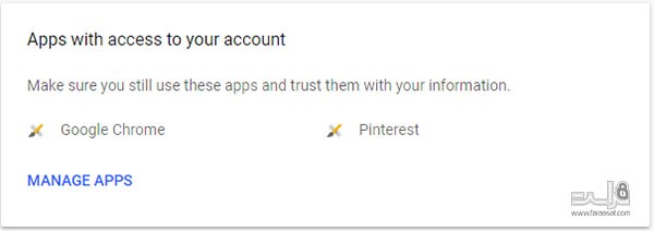 Apps with access to your account