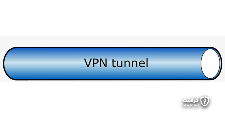 حالت تونل (Tunnel Mode)